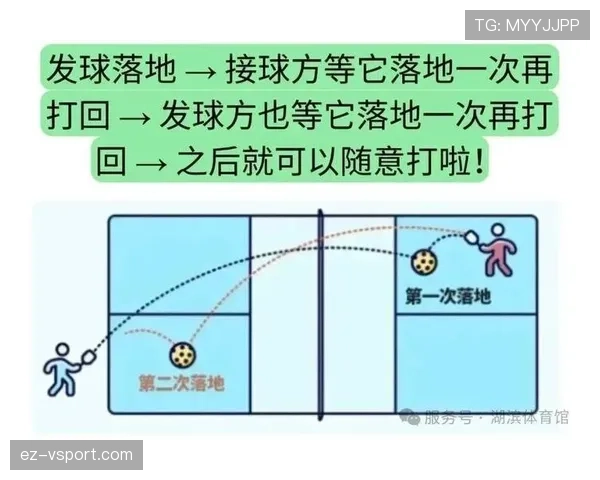 中立球规则详解：判定条件与落球执行方式