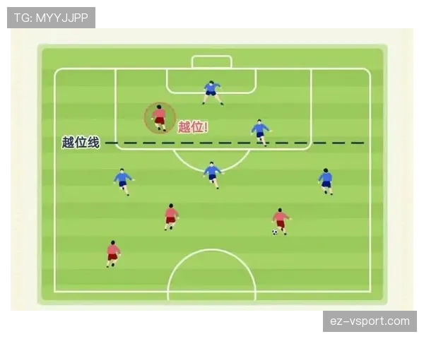 七人制足球规则中关于越位判罚与标准十一人制有何关键差异