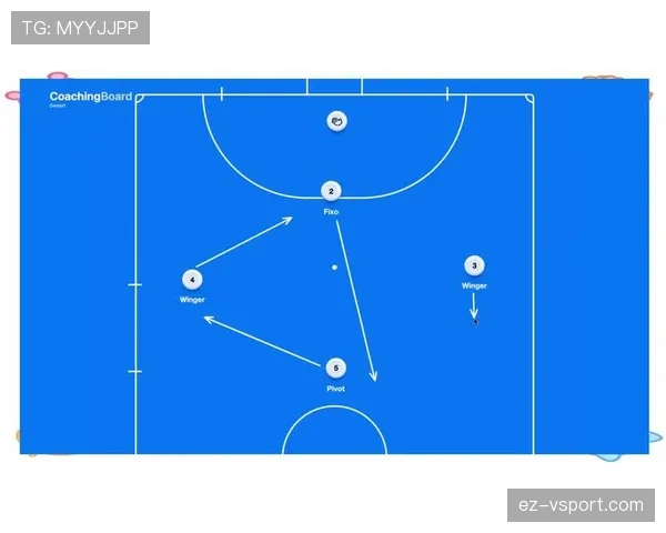 五人制足球规则详解：关键判罚与比赛流程标准解析