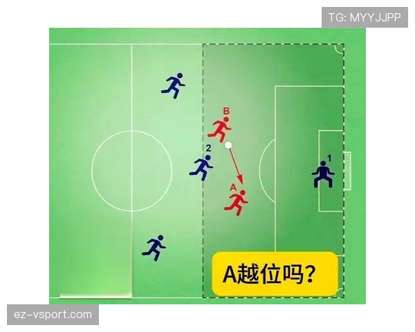 判罚争议中裁判判定手球与VAR介入的核心标准