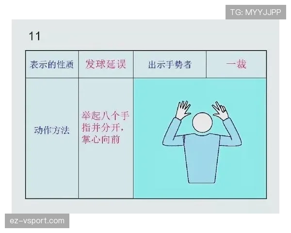 开球规则详解：判罚条件与裁判执行标准解析