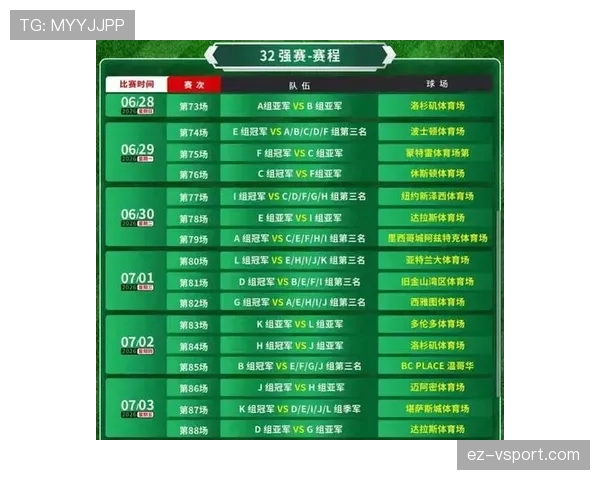 2026世界杯赛制规则详解：48队12小组如何产生32强
