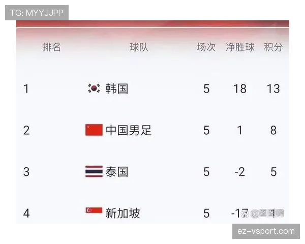传统强队世界杯谁最可能锁定首发席位